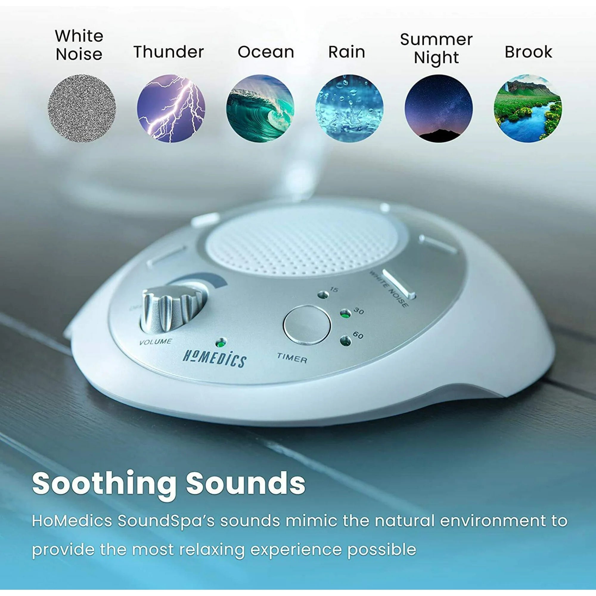 White Noise Sound Machine – 6 Soothing Sounds (Travel-Friendly)